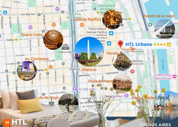 Hotel Htl Urbano Ciudad Autónoma de Ciudad Autónoma de Buenos Aires